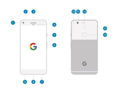 pixel 2 nfc reader location|google pixel nfc.